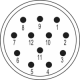  Вставки  М23   сигнальные 12-Полюсный вывод по часовой стрелке  7.003.9121.01